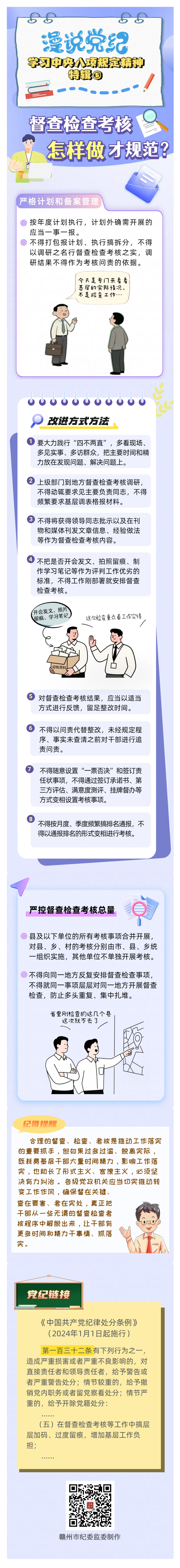 漫說(shuō)黨紀(jì)·學(xué)習(xí)中央八項(xiàng)規(guī)定精神特輯⑥｜督查檢查考核怎樣做才規(guī)范？.png