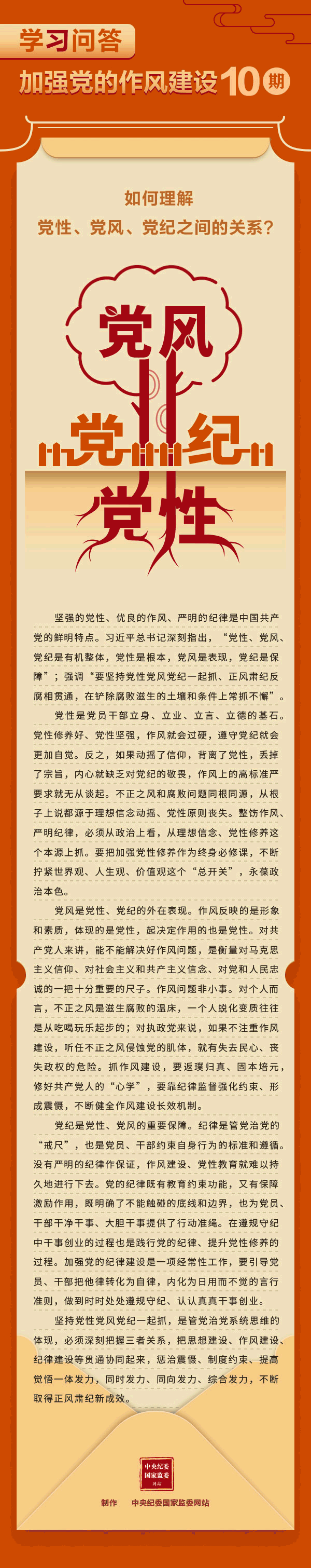 加強(qiáng)黨的作風(fēng)建設(shè)⑩如何理解黨性、黨風(fēng)、黨紀(jì)之間的關(guān)系？.gif