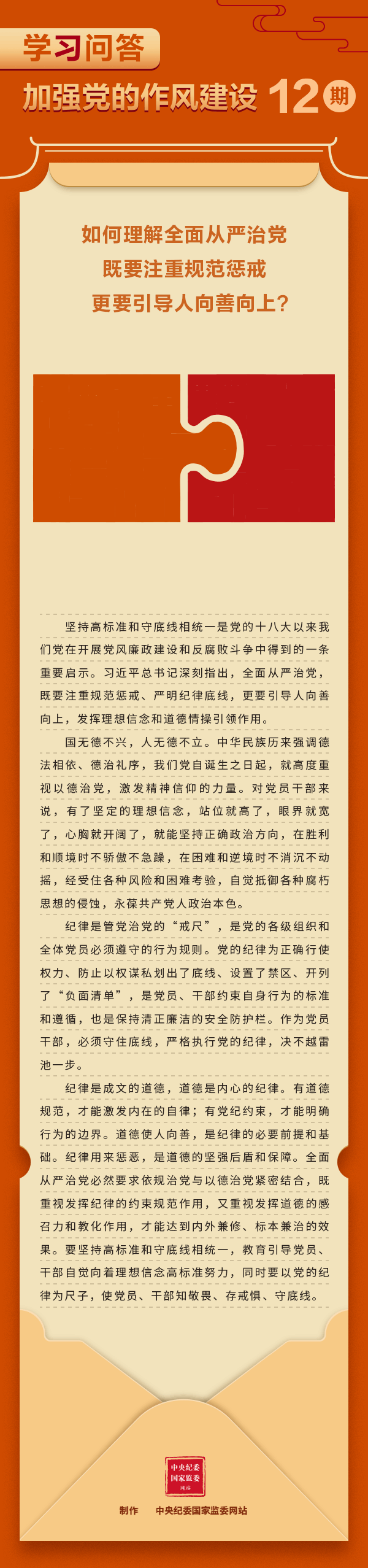 加強(qiáng)黨的作風(fēng)建設(shè)?如何理解全面從嚴(yán)治黨，既要注重規(guī)范懲戒更要引導(dǎo)人向善向上？.gif
